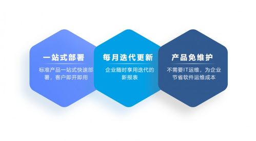 全鏈路數(shù)據(jù)驅(qū)動(dòng)移動(dòng)協(xié)同 伯俊科技空間棧重構(gòu)零售辦公新效率